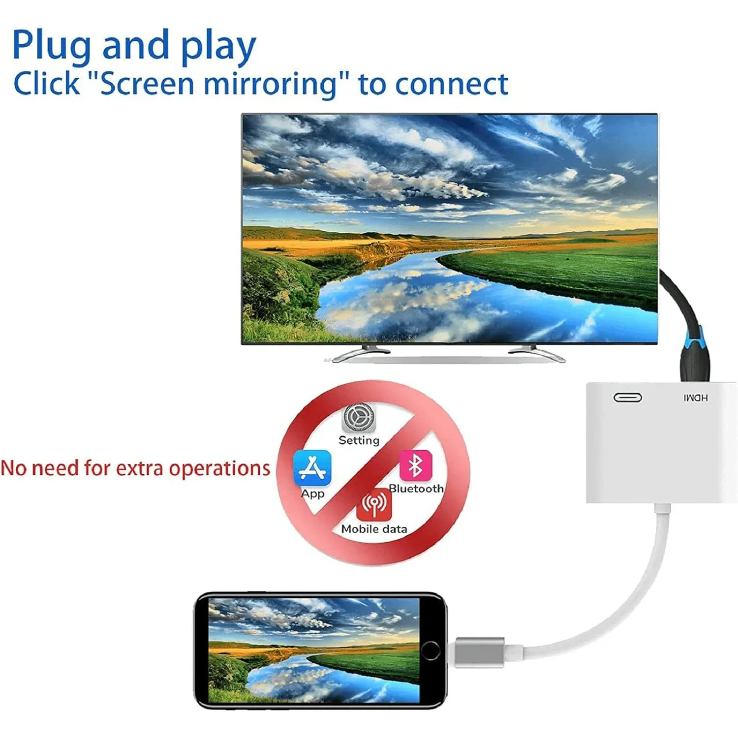 Adaptador de iPhone a HDMI para monitores de TV Compatible con proyector Adaptador de puerto de 8 pines para modelos iPhone iPod Conexión HDMI