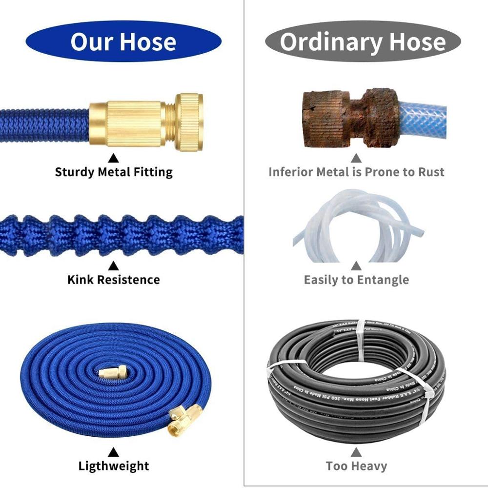25Ft-100Ft Garden Hose Flexible Magic Telescopic Hose High Pressure Mangueras Para Jardin With Spray Gun Outdoor Garden Watering