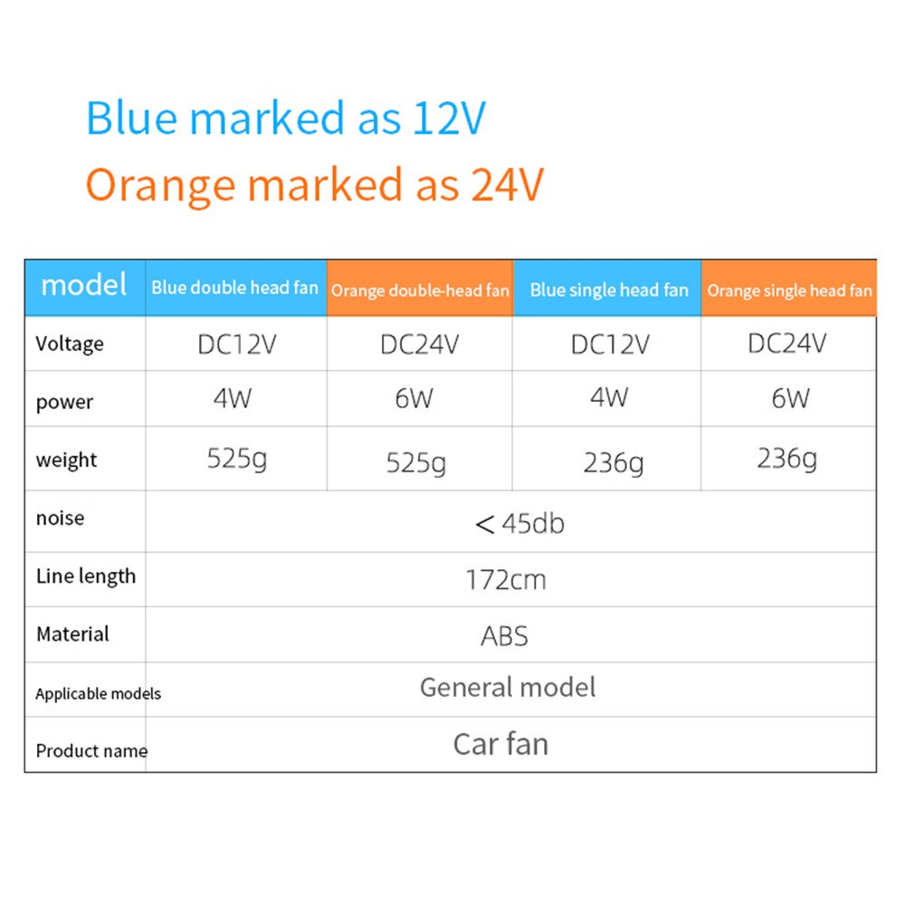 12V/24V Mini Electric Car Fan Low Noise Summer Car Air Conditioner 360 Degree Rotating Cooling Fan car Cooler ventilador 12v