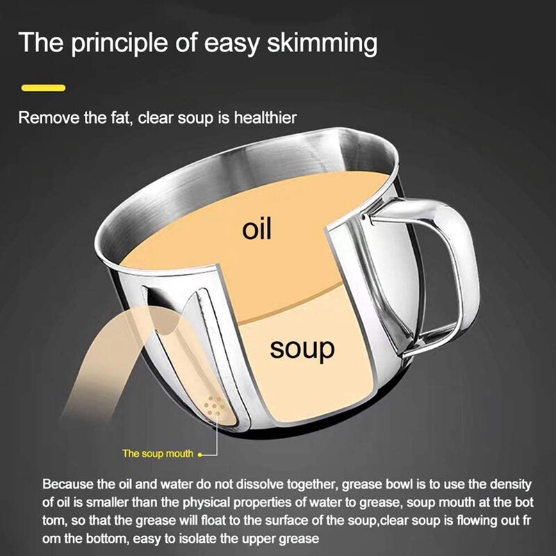 1000Ml Rvs Olie Separator, olie Filter Boot Olie Vetten Separator Met Deksel Olie Soep Koken Zeef Filter Boot