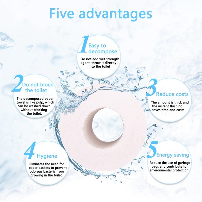 3 warstwy gospodarstwa domowego rolka papieru toaletowego łazienka nie łatwo złamać bibuła papier toaletowy drukuj papier zwijany prezenty 1/3/6 rolka