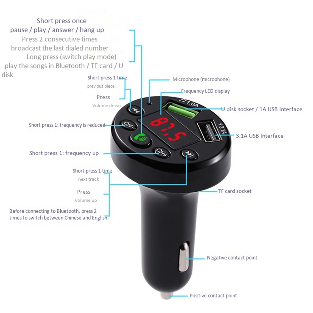 3,1 EINE USB Schnelle Ladegerät LED Bluetooth FM Sender Modulator kabellos Wagen Bausatz Auto FM Bluetooth Freisprecheinrichtung MP3 Spieler