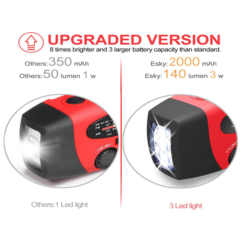 Multifunctional Hand radio Solar Crank Dynamo Powered FM/AM/WB/NOAA Weather Radio Use Emergency LED Flashlight and Power Bank