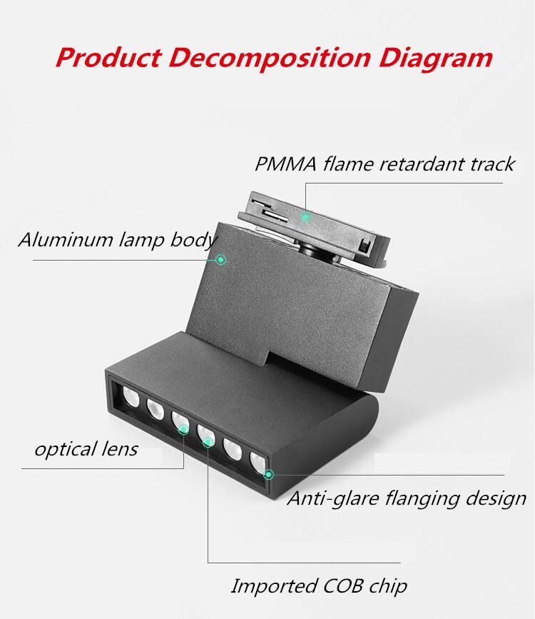 6 W 12 W LED Spoor Licht Kleding Shop store Showrooms Tentoonstelling Spotlight Verlichting CREE LED Plafond Rail Spot licht SNYKA