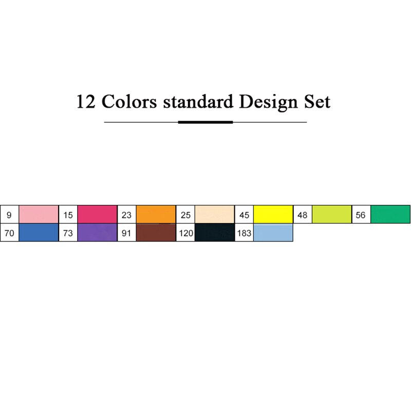 12 Colors Art Marker Set Alcohol Based Sketch Mark... – Grandado