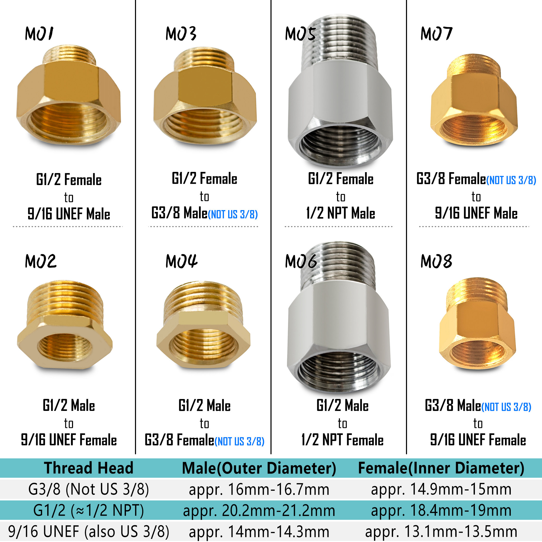 G1/2 to G3/8, 9/16-24 UNEF, 1/2 NPT Reducer Pipe Fittings Brass or Stainless Steel Threaded Water Hose Adapter Male Female