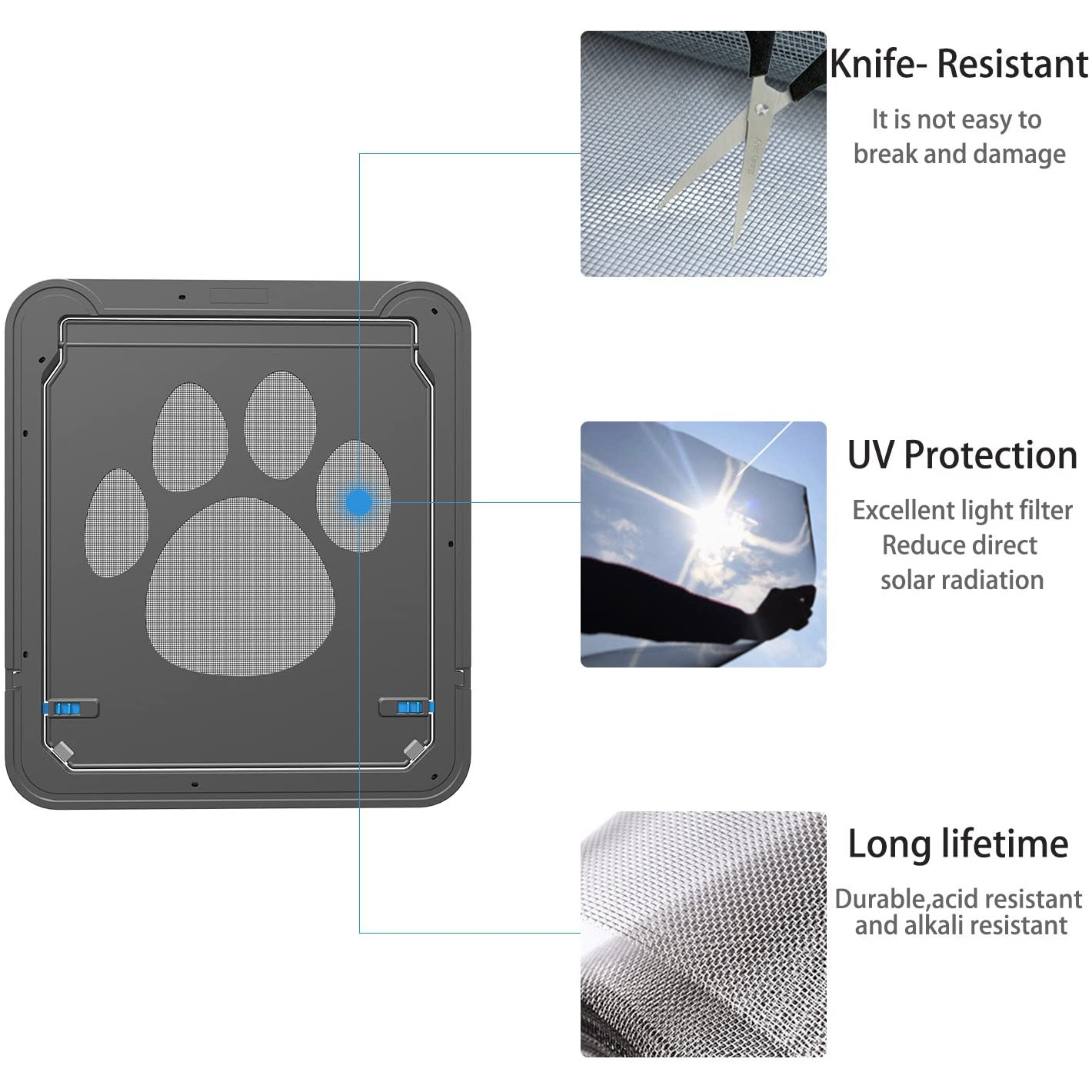 Pet Screen Deur 4 Way Afsluitbare Hond Kat Deur Beveiliging Flap Deur Abs Plastic Gate Deur Voor Kat Kleine Medium grote Hond Dierbenodigdheden