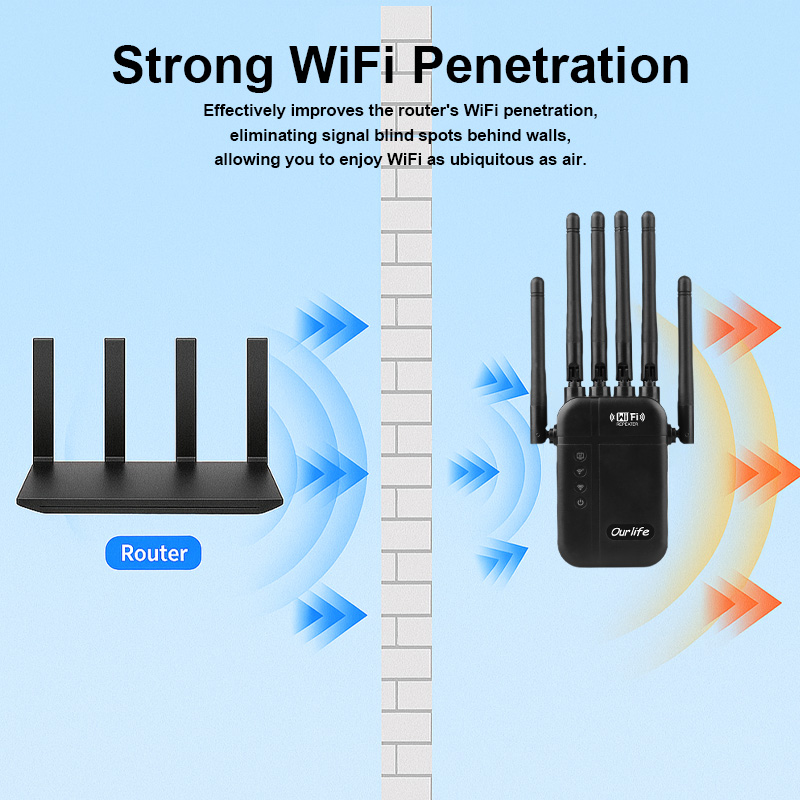 1200Mbps WiFi Repeater Wireless Dual Band WiFi Repeater 2.4G/5GHz Signal Amplifier Extender Router For Home Office Wi-Fi Booster