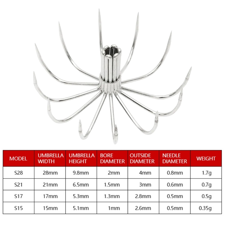 10Pcs Squid Hook Thick Stainsless Steels Barbed Umbrellas Hook Sea Fishings Fishes Hook Cuttlefishes Squid Jig Fishings Baits Ho