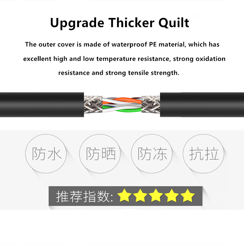 Cat7 Ethernet Cable 10Gbps SFTP Double-Shielded Outdoor RJ45 Network Internet Wire 26AWG Waterproof UV Resistant lan Cable Cat 7