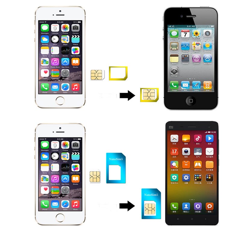 Adaptador de tarjeta SIM 5 en 1 para iPhone 5, conjunto de tarjeta sim completa, adaptador de tarjeta SIM para teléfono, 50 Uds.