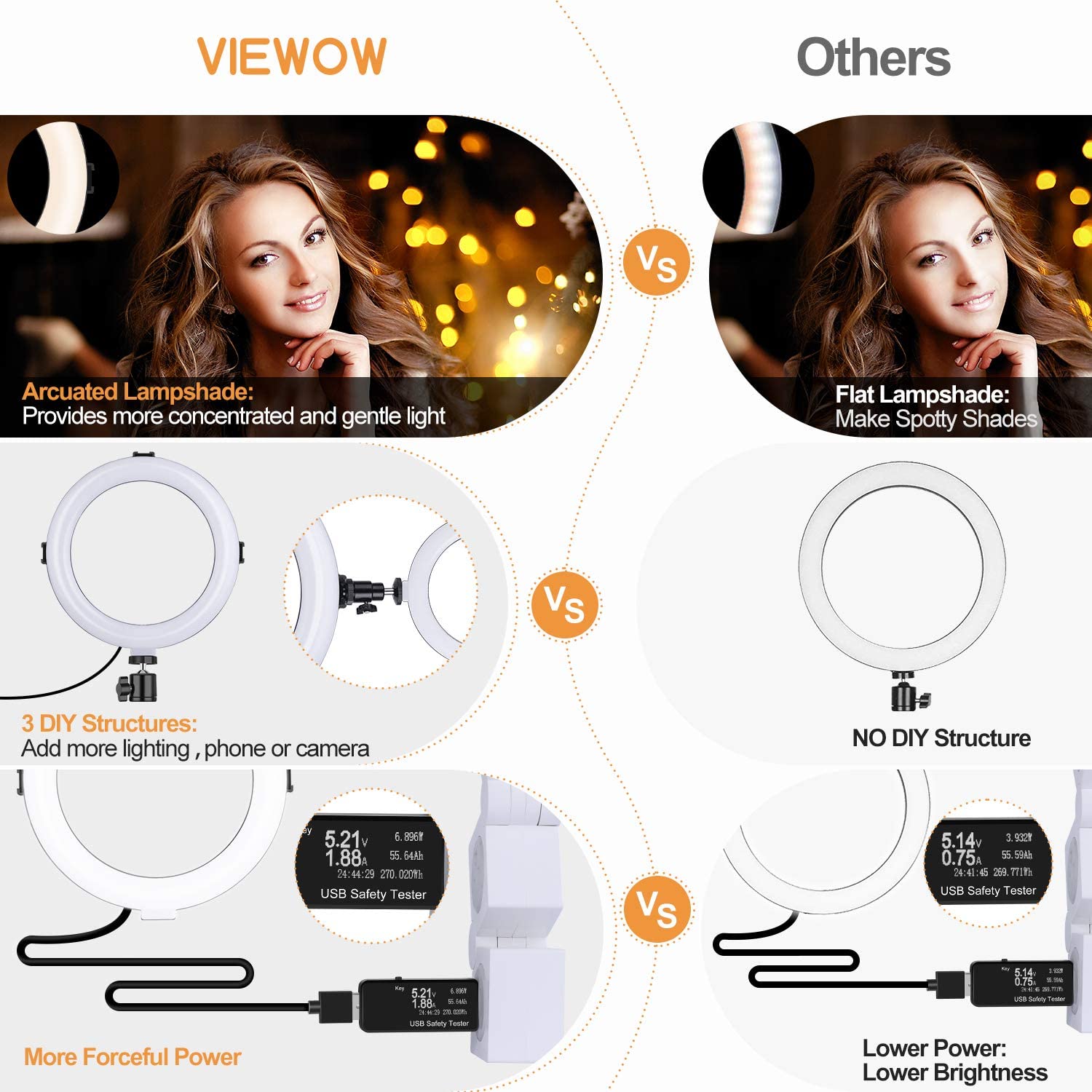 Led-ringlicht schreibtischlicht außendurchmesser 10.2 zoll aufnahmelicht usb-aufladung selbstporträtlicht selbstporträtständer