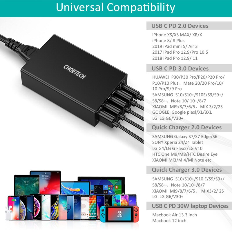 CHOETECH, Cargador USB de 5 puertos, 60W PD, multiestación de carga USB con acoplamiento Universal para teléfono móvil, pared de escritorio, enchufe para UE y Reino Unido