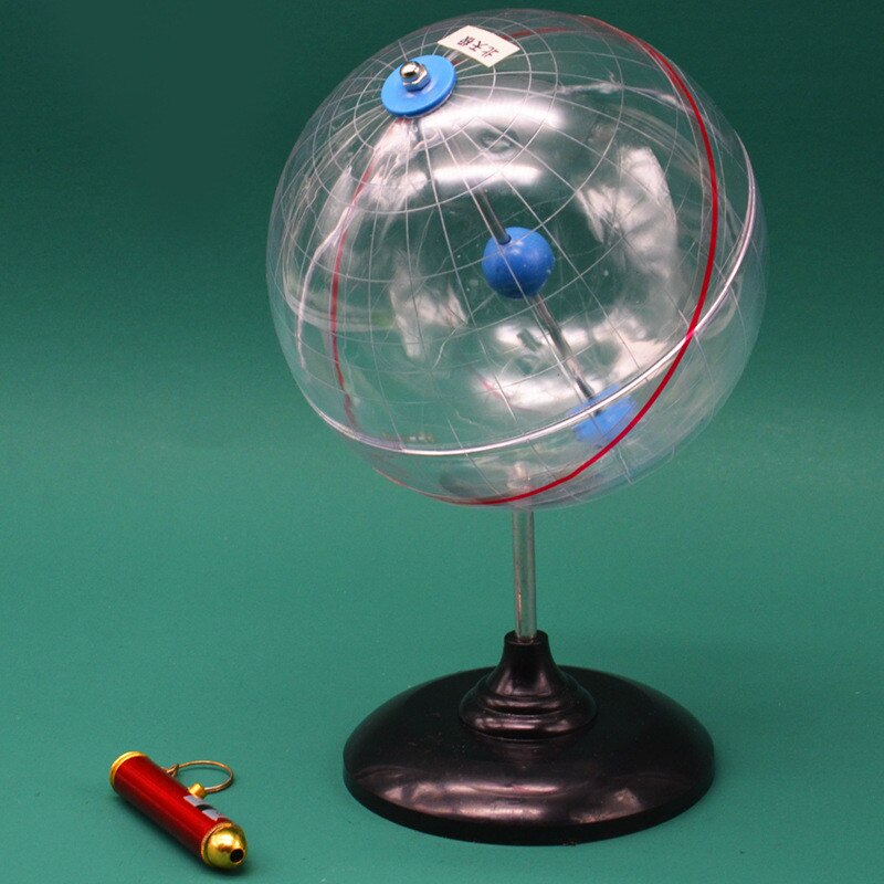 Solar- Bewegung Meter geographie Experiment ausrügestochen lehre instrumente sonne scheinbare Bewegung
