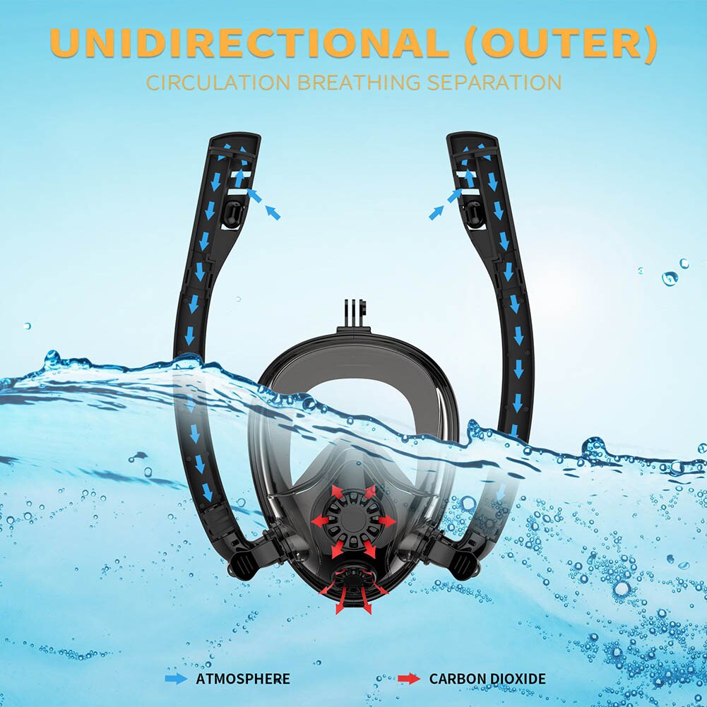 Full Face Snorkel Mask Swimming Water Sports Double Tubes Anti Fog Diving Mask 19ing