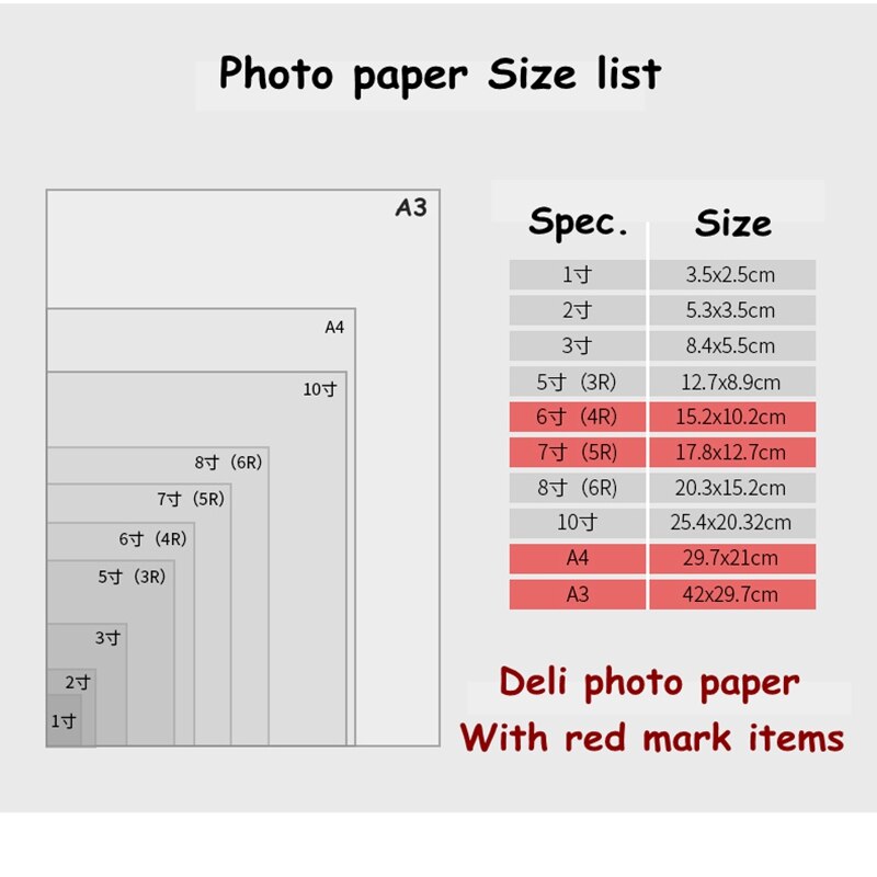 A4 200g Fotopapier Glänzend drucker fotografische papier für inkjet drucker büro glänzend papier 20 blätter/100 blätter
