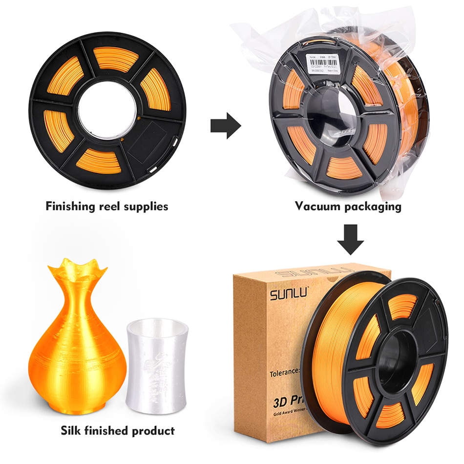 SUNLU 1,75mm Seide PLA Filament 1kg 3d Drucker Filament Seide Textur Kunststoff PLA 3d Druck Material