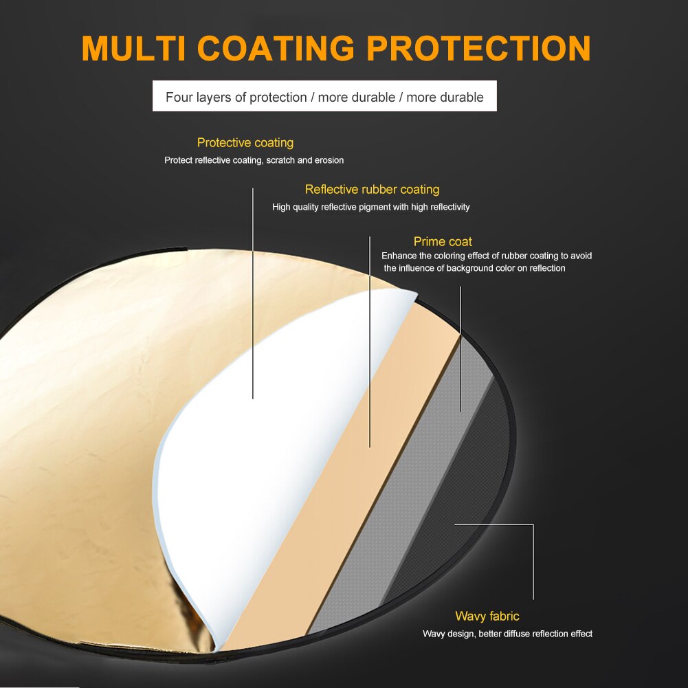 31.5inch Gold Silver White Black Translucent With Storage Bag Disc Photography Reflector Collapsible For Studio 5 In 1 Portable