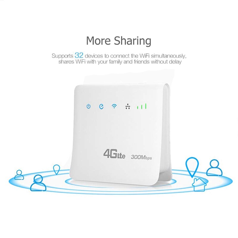 300Mbps Wifi Routers 4G Lte Cpe Mobiele Router Met Lan-poort Ondersteuning Sim-kaart Draagbare Draadloze Router Wifi 4G Router