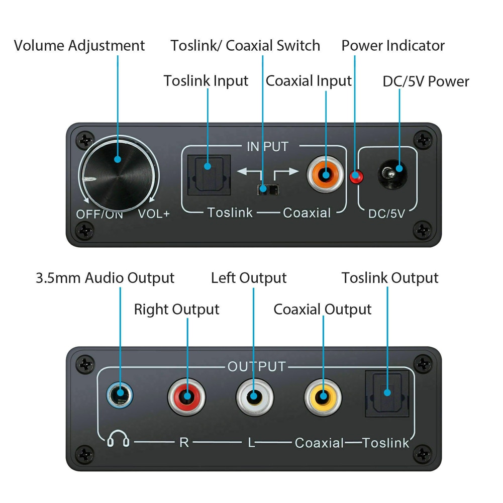 192kHz DAC Digital to Analog Audio Converter with Receiver Optical Toslink SPDIF Coaxial to RCA Audio Decoder 3.5mm Adapter