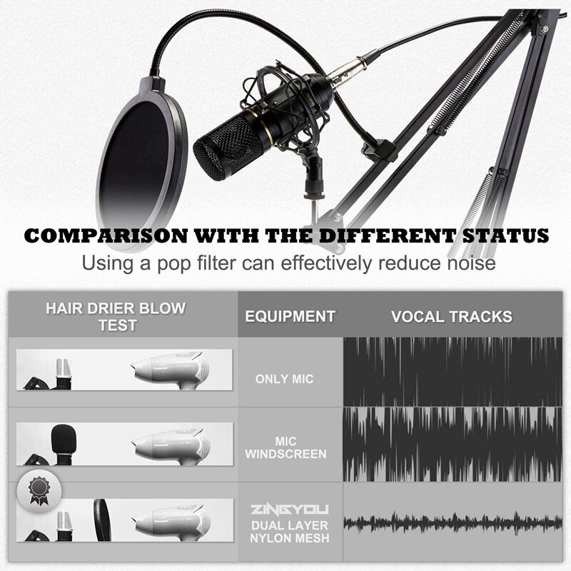2PCS Microphone Filter Shape Wind Mask Shield Screen with 360 degree Gooseneck Clip for Recording and Broadcasting