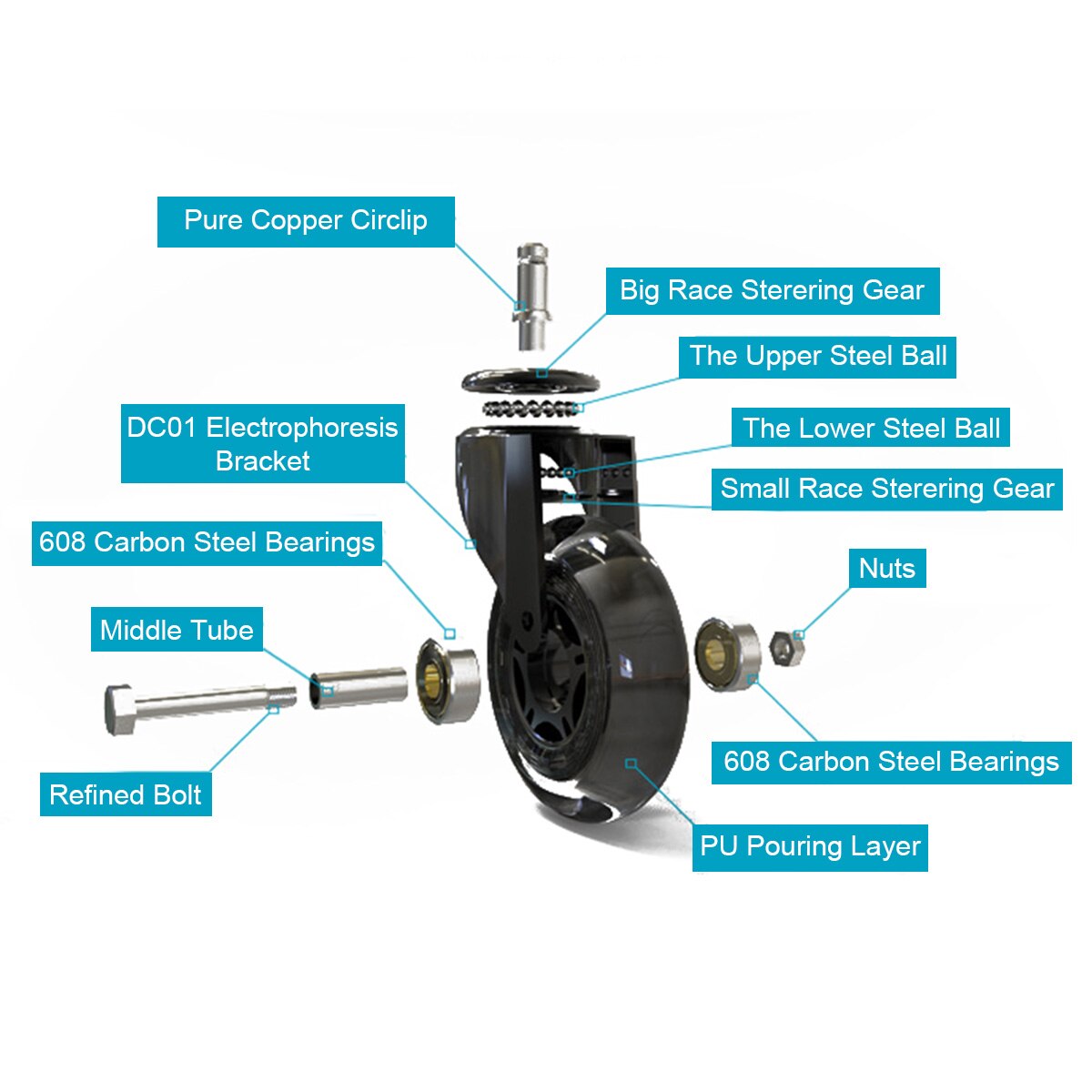 5PCS Computer Chair Wheels 3inch PU Caster Wheel Replacement Swivel Rollers Furniture Hardware 360 Degree Wheels for Chair