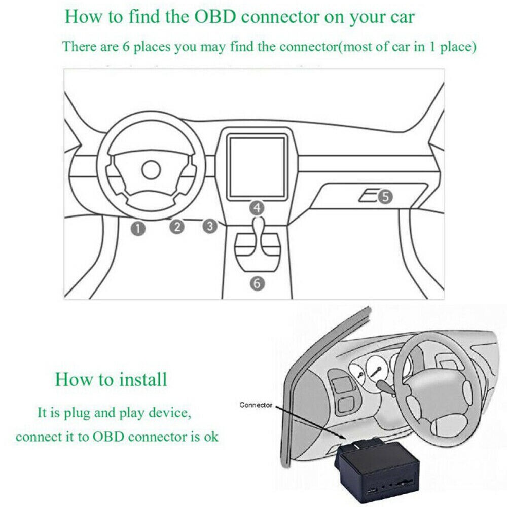 Mini OBD II Vehicle Car GPS OBD2 Tracker Realtime Truck Tracking Device GSM GPRS