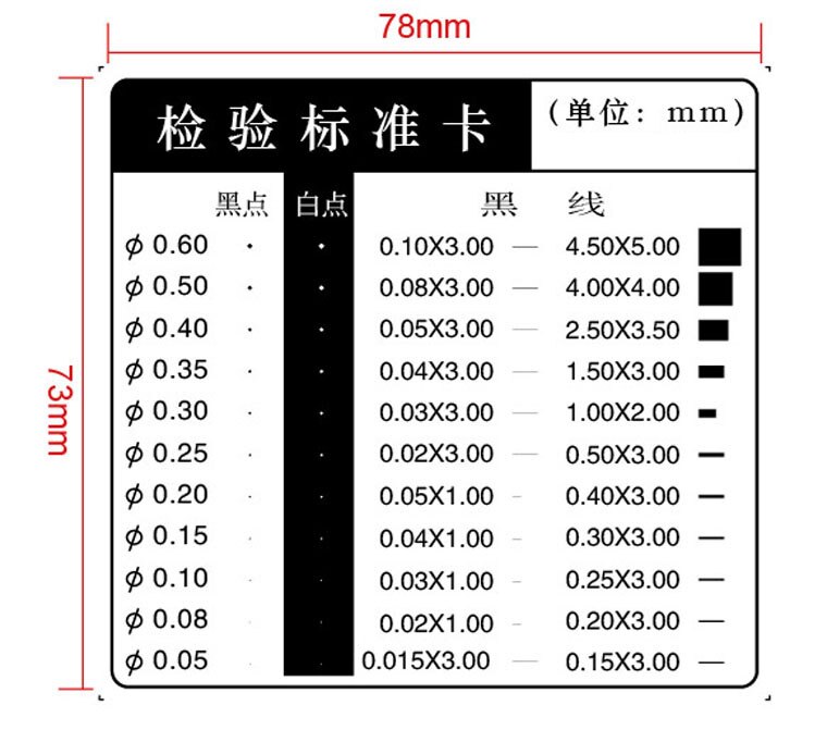 Round Corner R Corner Radius Point Line Gauge Area Measurement Film Ruler Calibration Slide Transparent PET Stain Card: 9