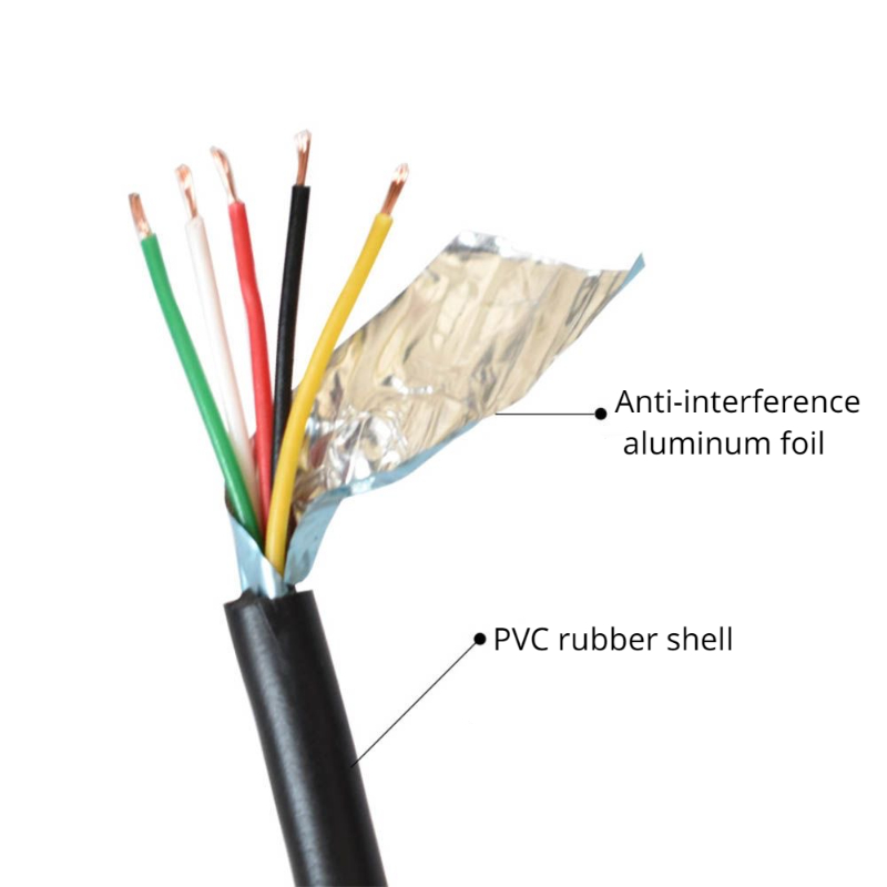 1-5M 4 5 6 pin core Male to Female Cord Car Rear View vehicle DVR Camera Extension connector Cable cord HD Monitor Camera Wire