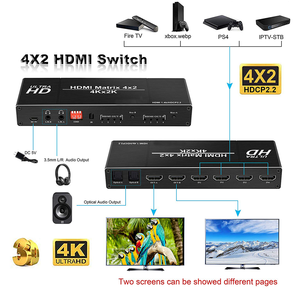 beste 4K 4x2 HDMI Matrix schalten Splitter Umschalter EDID Einstellung HDMI Schalter 4x2 mit Dual SPDIF & Optische Toslink HDMI Matrix