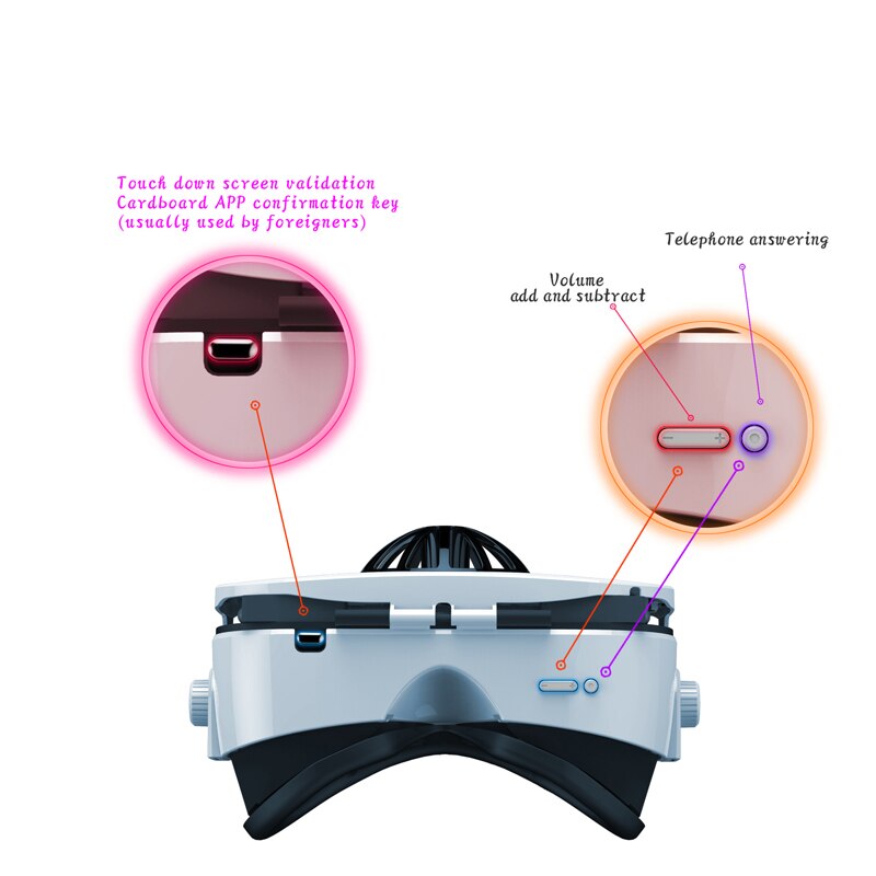 Fiit VR 5F Viar Helm 3D VR Gläser Virtuelle Realität Headset Für ios Android Smartphone Goggle Casque 3 D Linsen fernglas