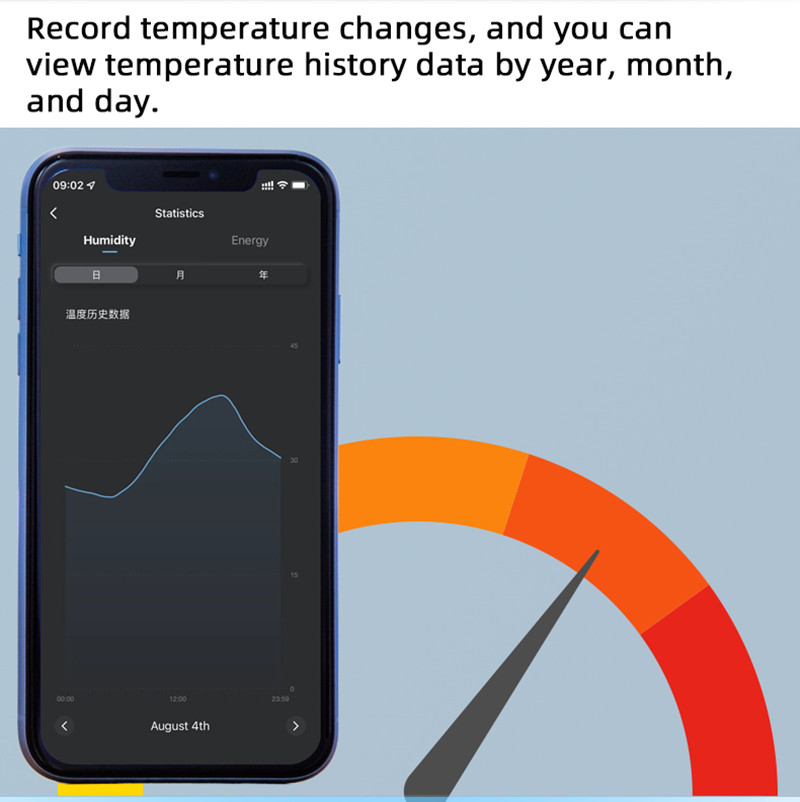 Inteligentny przełącznik temperatury Tuya 16A 3000W z monitorowaniem zużycia energii Inteligentny termostat RF433 kompatybilny z Alexa