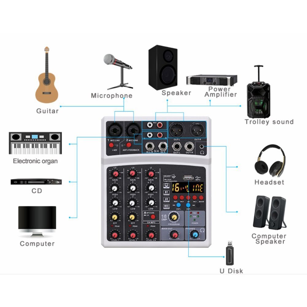 Wireless 4 Channels Audio Sound Mixer Mixing DJ Console USB Interface Sound Card with 48V Phantom Power 16 DSP Effects
