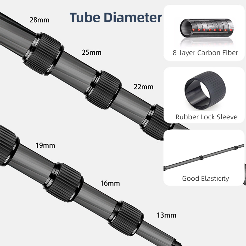 Handheld Microphone Boom Arm Extendable Mic Arm Carbon Fiber Boom Pole for Microphone with 1/4Inch Screw & Thread with Foam Grip
