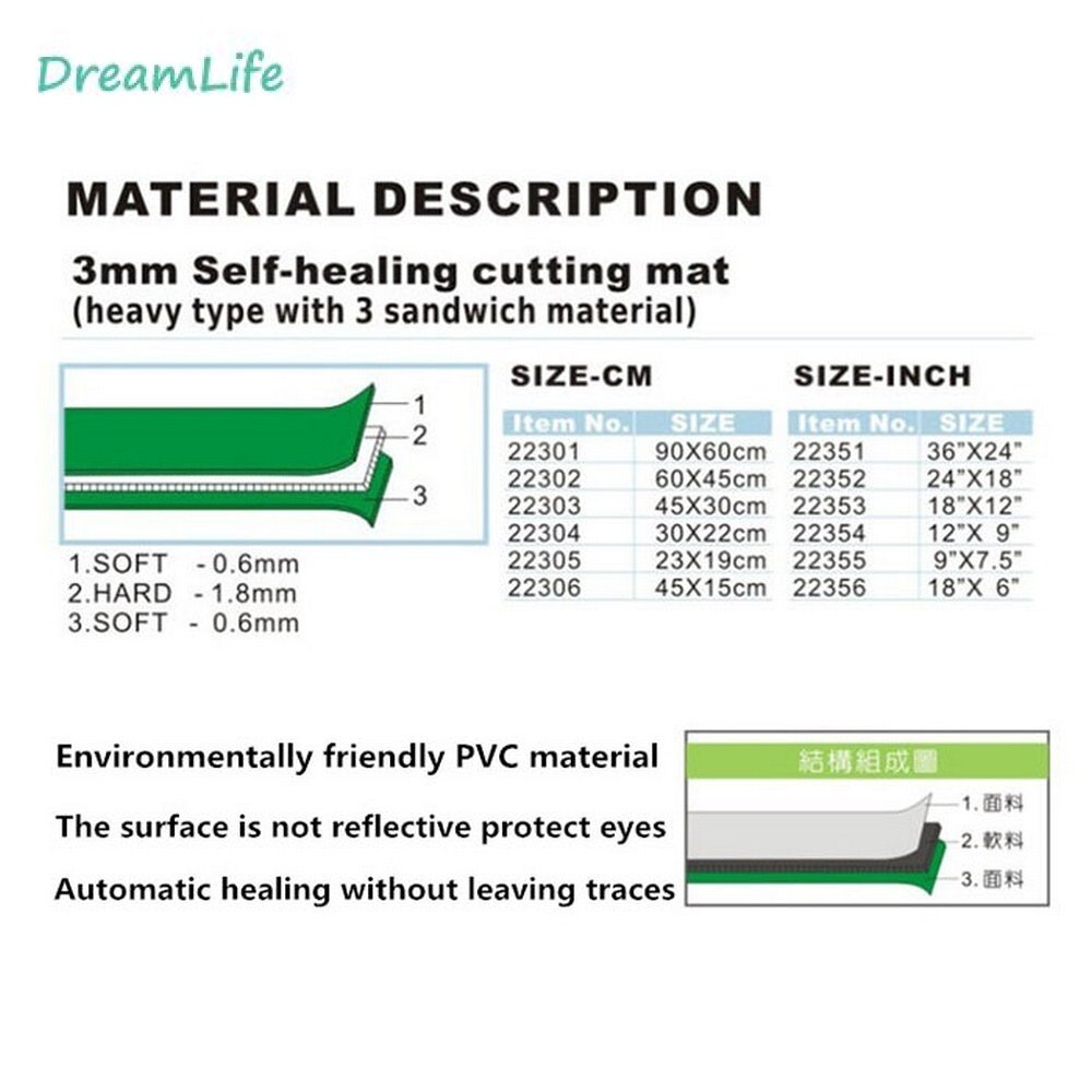 A2 A3 A4 Pvc Snijmat Patchwork Cut Pad Handleiding Diy Leer Hulpmiddel Snijplank Dubbelzijdige Self-healing Cutting Pad