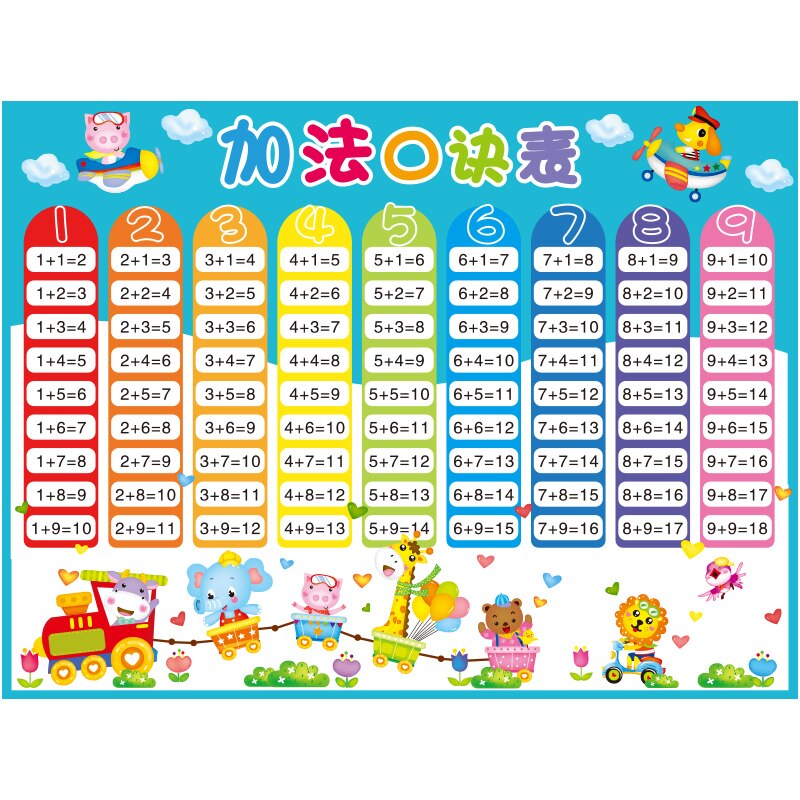 Cartoon chinese opteltafel muurstickers diy dieren muurstickers voor kinderkamer babykamer decoratie