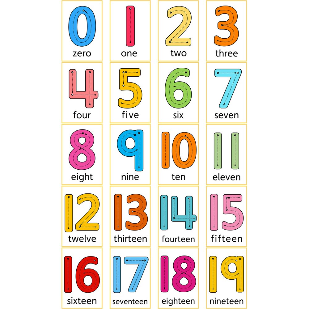 29 stk engelsk digitalt kort matematik flashkort læringstal 0-100 ord tidlig pædagogisk matematiklegetøj til børn