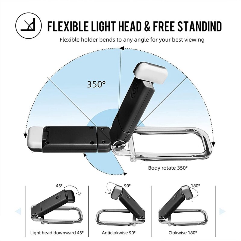 Book Reading Light,Portable USB Rechargeable LED Clip On Book Lights For Reading,Brightness Adjustable Light