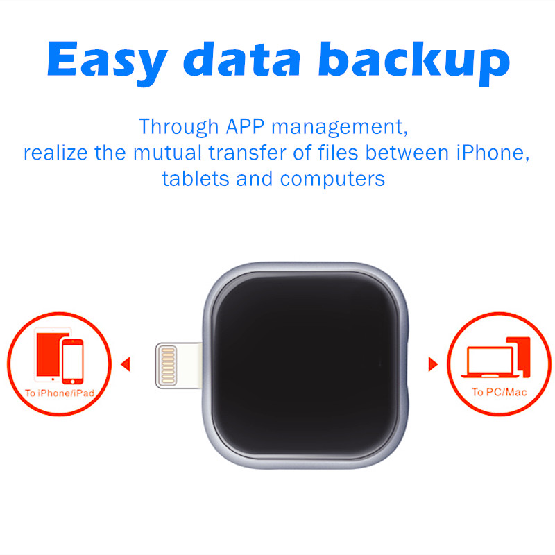 For iPhone Flash Drive 3.0 256GB 128G 64G Memory Stick iPhone Photo Stick External Storage for iPhone/PC/iPad/More Devices