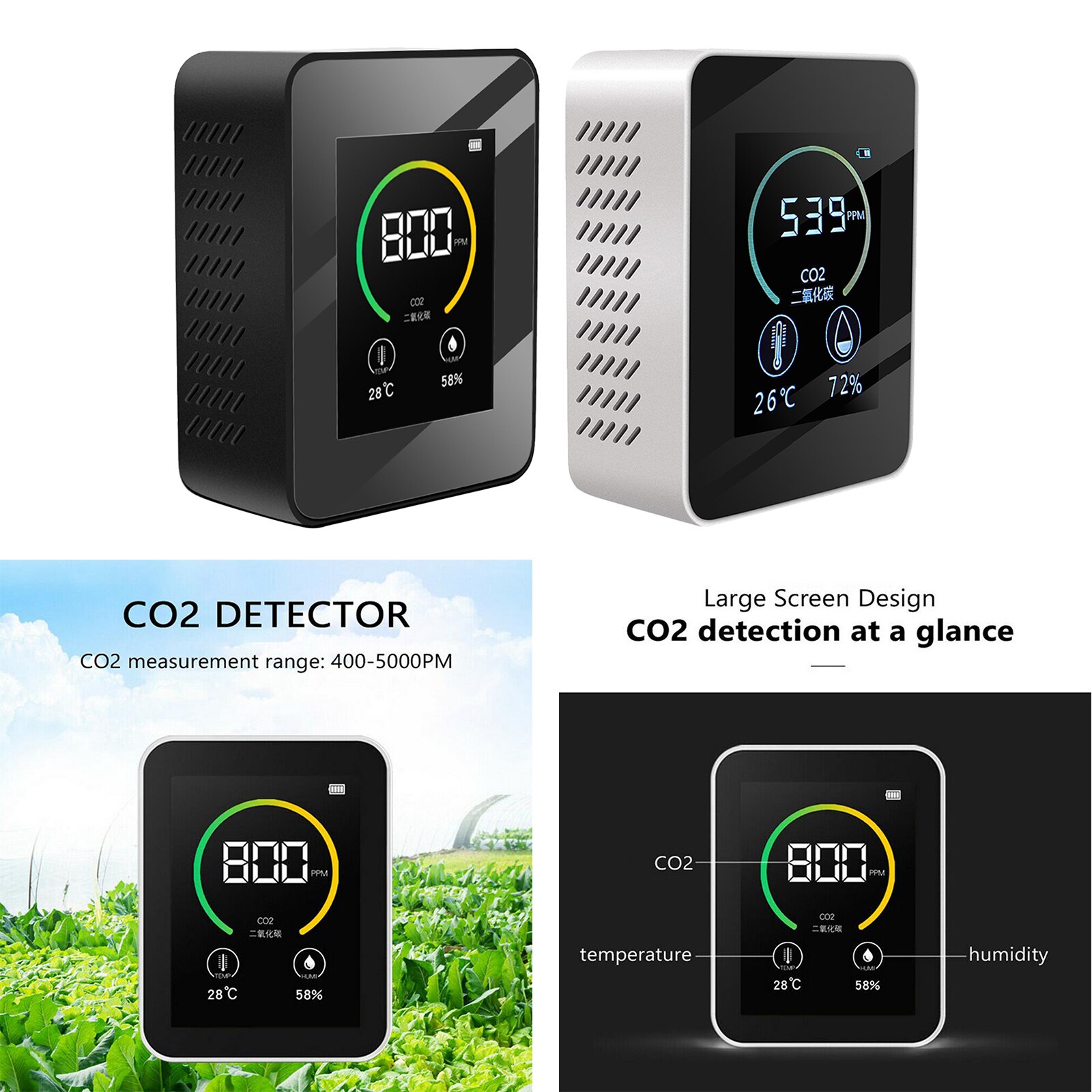 Led CO2 Detector Lucht Kooldioxide Sensor Monitor Meter