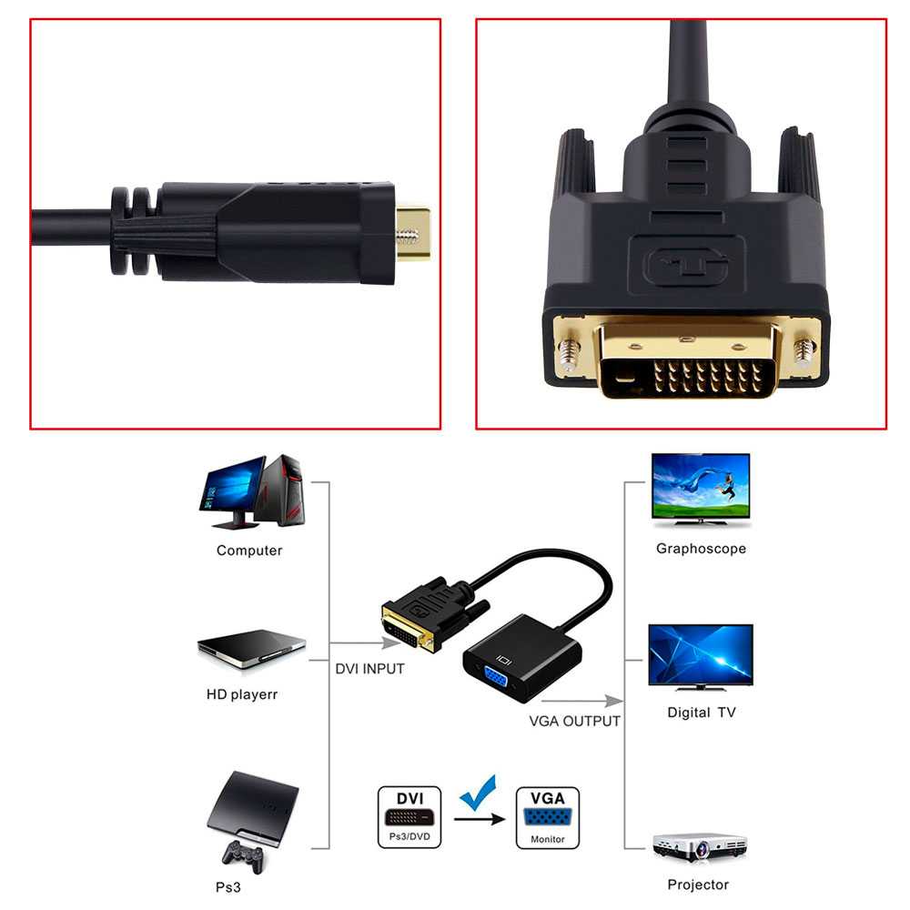 Ociodual kabel adapter konverter aktiv dvi -d 24+1 macho (dual-link) og vga hembra negro de pines dual-link convertidor señal