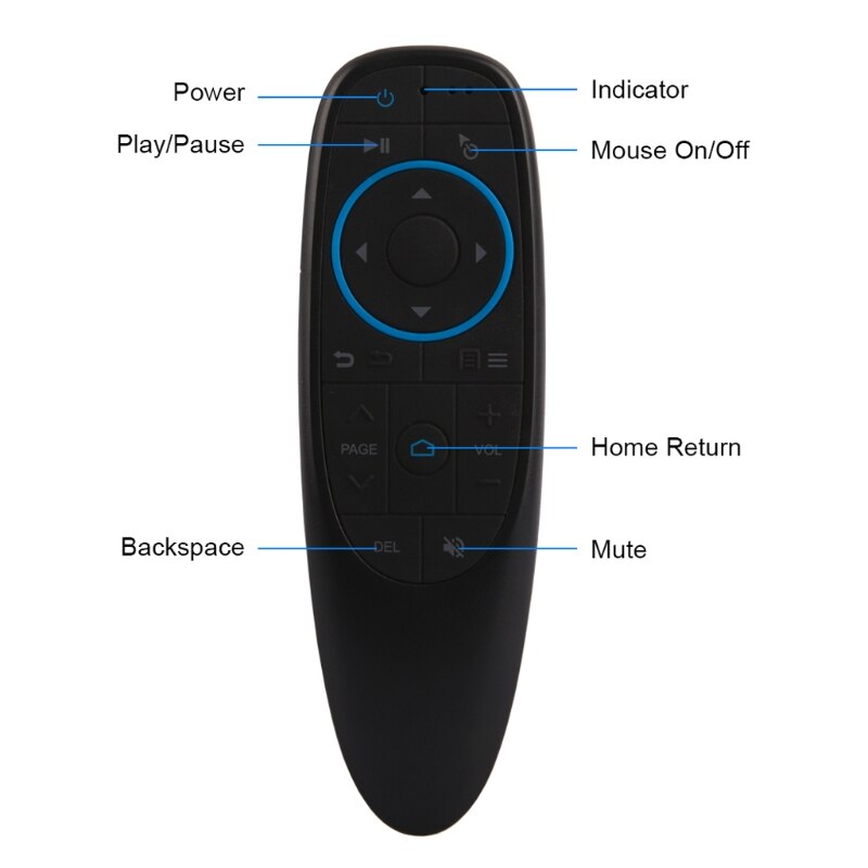 G10BTS Bluetooth 5.0 IR Air Mouse Wireless 6-Axis Gyro G10S BT5.0 Remote Control