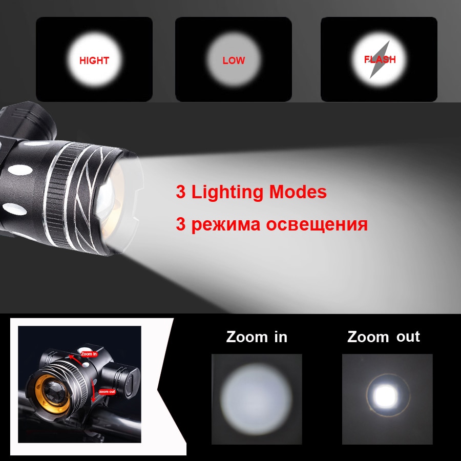 NEWBOLER-Luz de bicicleta T6 con batería recargable por USB, faro delantero de bici, lámpara de ciclismo con luz trasera, ajustable, 5000mAh