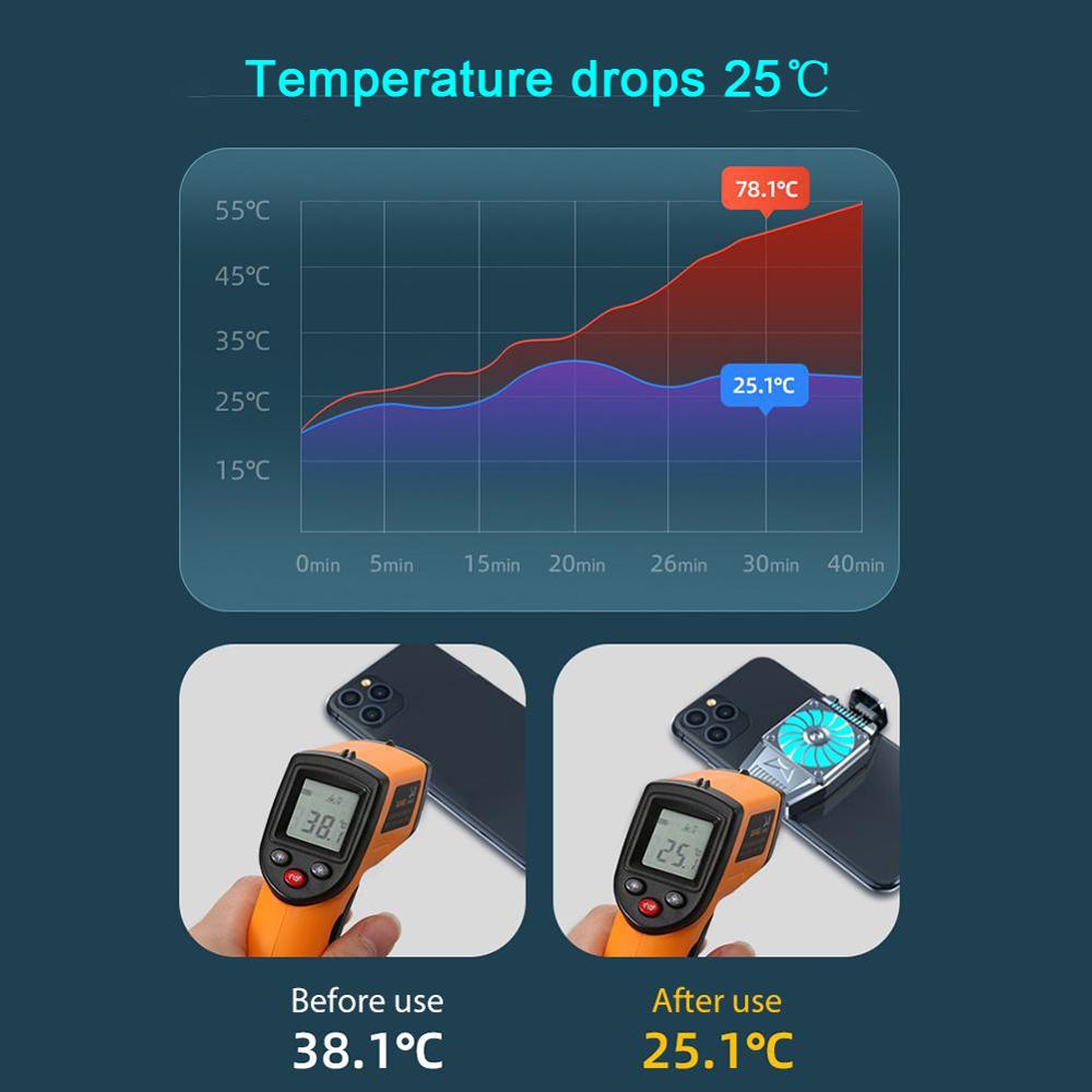 Turbo Hurricane-ventilador de refrigeración para móvil, Enfriador de teléfono móvil con carga USB, para IPhone/Samsung/Xiaomi