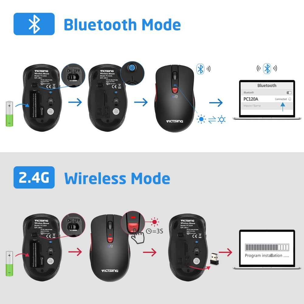 VicTsing Bluetooth Mouse Wireless Dual Mouse Portable Ergonomic Bluetooth 2.4G Cordless Mouse up 2400 DPI for Laptop PC Windows