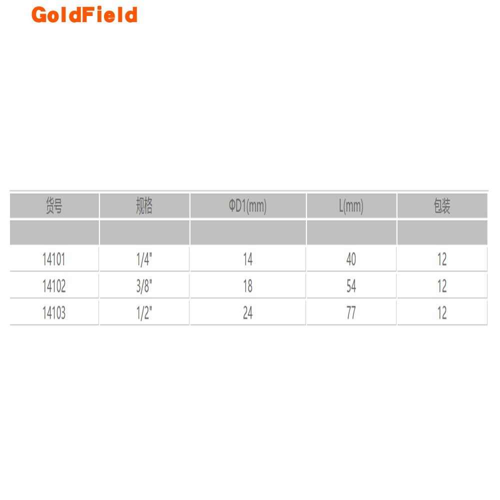 universal joint repairing tool socket ratchet 1/4" 3/8" 1/2"