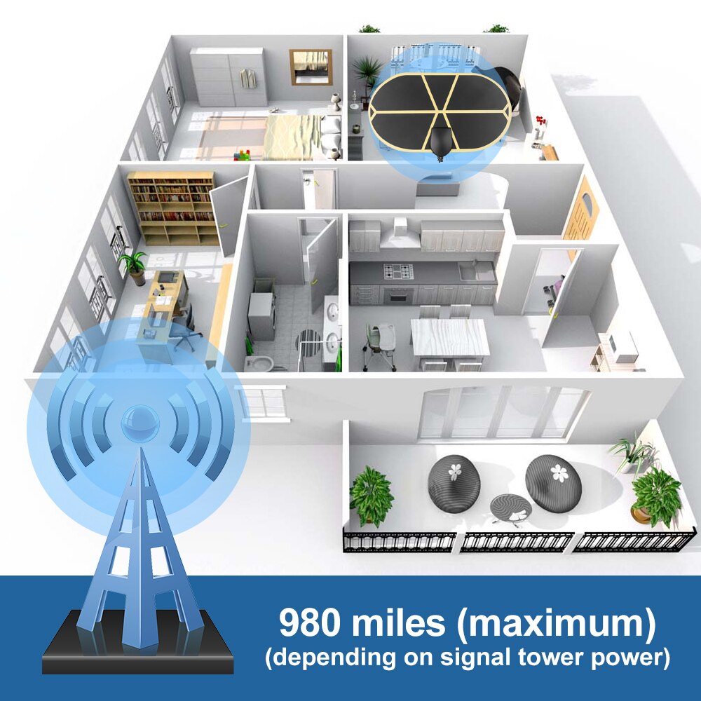 Inomhus 980 miles räckvidd antennförstärkare signalförstärkare digital antenn tv antenn hdtv antenn 4k lokal kanal sändning