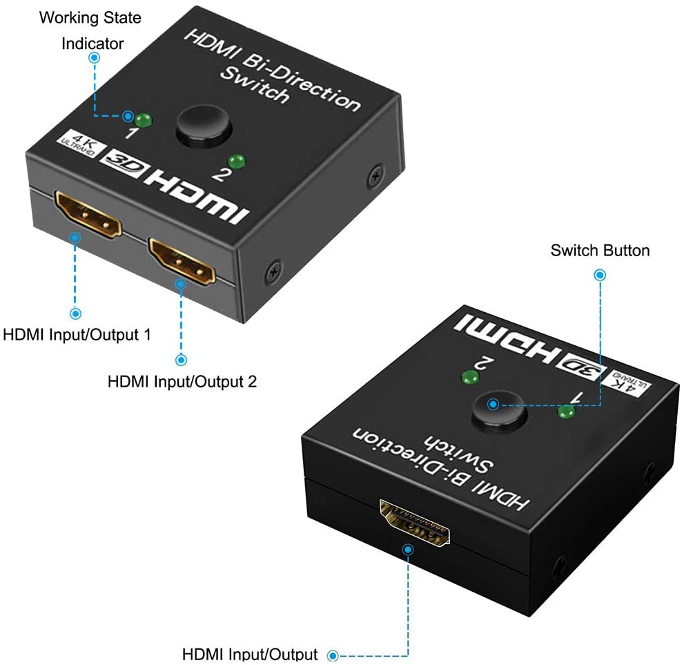 3D 4K 2 x 1 / 1 x 2 Bi-Directional HDMI Switcher HDMI 2.0 Switch Splitter