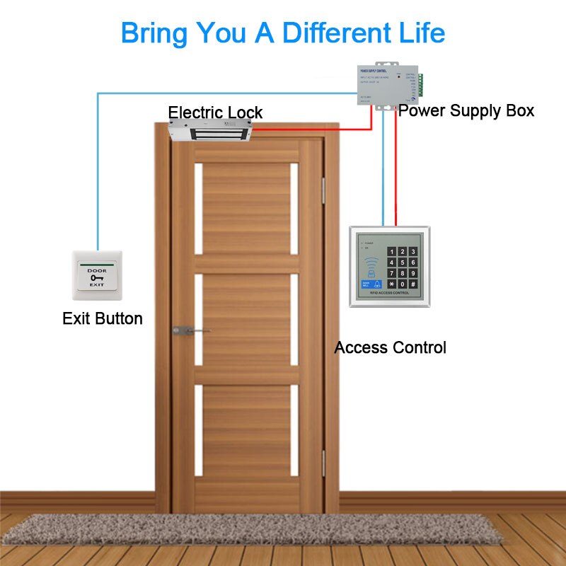 Access Control RFID Lock System Keypad Doorbell Digital Panel Card Reader For Door Access Control System Security Door RFID Lock