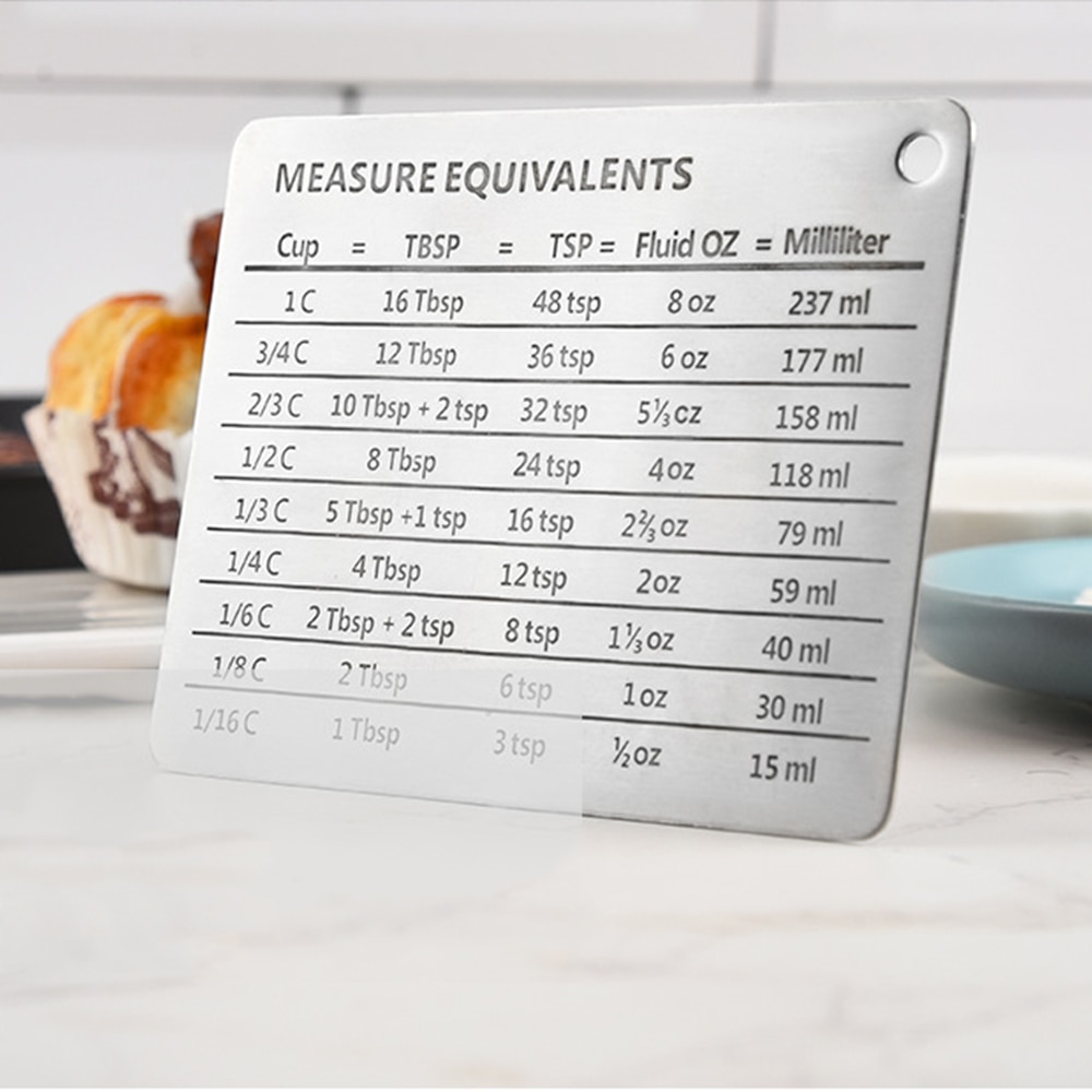 Measuring Cup Pastry Conversion Chart Magnetic Mount Scale Plate With Clear Scale Durable Stainlees Steel Kitchen Baking Tools